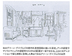 Akage_no_Anne_settei_drawings_blu_ray_026.jpg