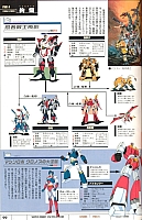 Encyclopedia_super_robot_wars_2004_95.jpg