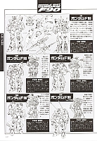 Mobile_suit_Gundam_artbook200.jpg